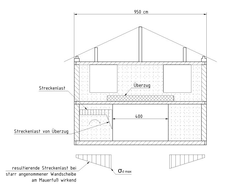 BAU.DE / BAU-Forum: 3. Bild zu Frage "Statik Neubau Ziegelbauweise: Lasten, Kräfte & Sicherheit prüfen? Verfahren, Nachweis, Lastverteilung" im BAU-Forum "Architekt / Architektur" BAU.DE / BAU-Forum: 3. Bild zu Frage "Statik Neubau Ziegelbauweise: Lasten, Kräfte & Sicherheit prüfen? Verfahren, Nachweis, Lastverteilung" im BAU-Forum "Architekt / Architektur"