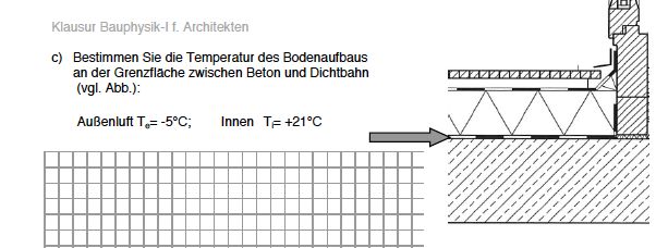 BAU.DE / BAU-Forum: 1. Bild zu Frage "Grenzflächentemperatur berechnen: Formel, Anleitung & Beispiele zur Bestimmung?" im BAU-Forum "Bauphysik" BAU.DE / BAU-Forum: 1. Bild zu Frage "Grenzflächentemperatur berechnen: Formel, Anleitung & Beispiele zur Bestimmung?" im BAU-Forum "Bauphysik"