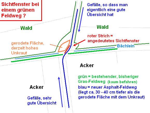 BAU.DE / BAU-Forum: 1. Bild zu Frage "Sichtfenster Feldweg: Grün vs. Asphalt – Was ist zu beachten? Anforderungen & Kosten" im BAU-Forum "Rund um den Garten" BAU.DE / BAU-Forum: 1. Bild zu Frage "Sichtfenster Feldweg: Grün vs. Asphalt – Was ist zu beachten? Anforderungen & Kosten" im BAU-Forum "Rund um den Garten"
