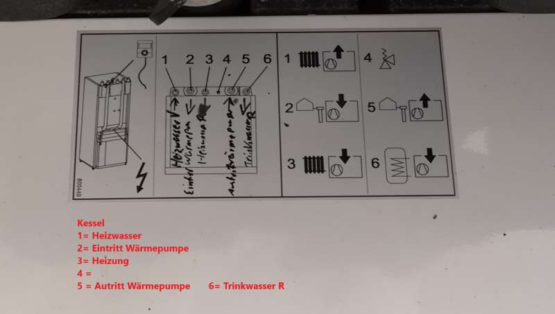 BAU.DE / BAU-Forum: 4. Bild zu Antwort "Warmwasser: Lange Wartezeit (120s) – Ursachenforschung & Optimierung" auf die Frage "Warmwasserzirkulation prüfen: Ursachen für lange Wartezeiten & Optimierung" im BAU-Forum "Heizung / Warmwasser" BAU.DE / BAU-Forum: 4. Bild zu Antwort "Warmwasser: Lange Wartezeit (120s) – Ursachenforschung & Optimierung" auf die Frage "Warmwasserzirkulation prüfen: Ursachen für lange Wartezeiten & Optimierung" im BAU-Forum "Heizung / Warmwasser"