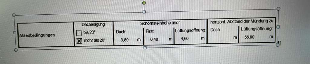 BAU.DE / BAU-Forum: 1. Bild zu Frage "Ableitbedingungen erklärt: Was bedeuten sie & wie werden sie angewendet?" im BAU-Forum "Kamin und Kachelofen" BAU.DE / BAU-Forum: 1. Bild zu Frage "Ableitbedingungen erklärt: Was bedeuten sie & wie werden sie angewendet?" im BAU-Forum "Kamin und Kachelofen"
