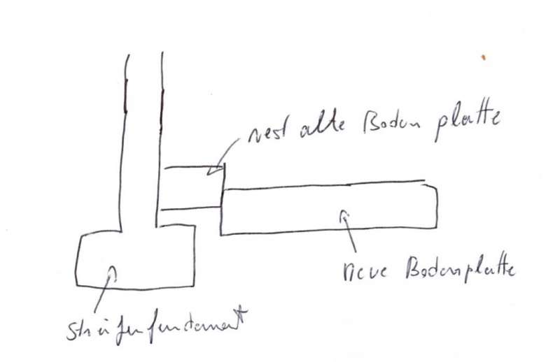 BAU.DE / BAU-Forum: 4. Bild zu Antwort "Kellerboden: Skizze und Fotos der Bodenplatten-Konstruktion" auf die Frage "Feuchter Keller: Aufsteigende oder drückende Feuchtigkeit? Ursachen, Sanierung & Kosten" im BAU-Forum "Keller" BAU.DE / BAU-Forum: 4. Bild zu Antwort "Kellerboden: Skizze und Fotos der Bodenplatten-Konstruktion" auf die Frage "Feuchter Keller: Aufsteigende oder drückende Feuchtigkeit? Ursachen, Sanierung & Kosten" im BAU-Forum "Keller"