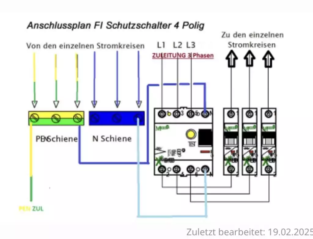BAU-Forumsbeitrag: Dann dürfte das auch nicht funktionieren BAU-Forumsbeitrag: Dann dürfte das auch nicht funktionieren